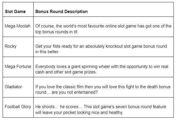 Alexander Casino online casino